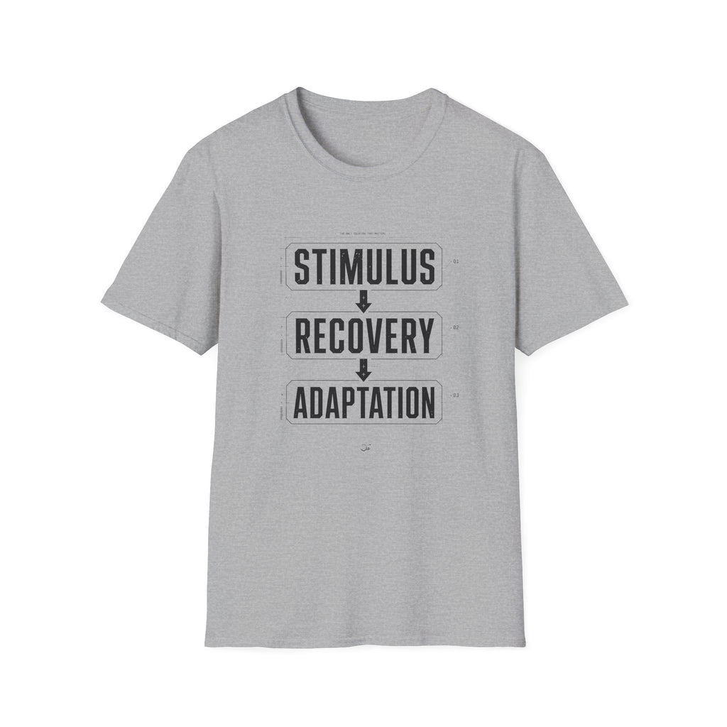 Stimulus → Recovery → Adaptation T-Shirt