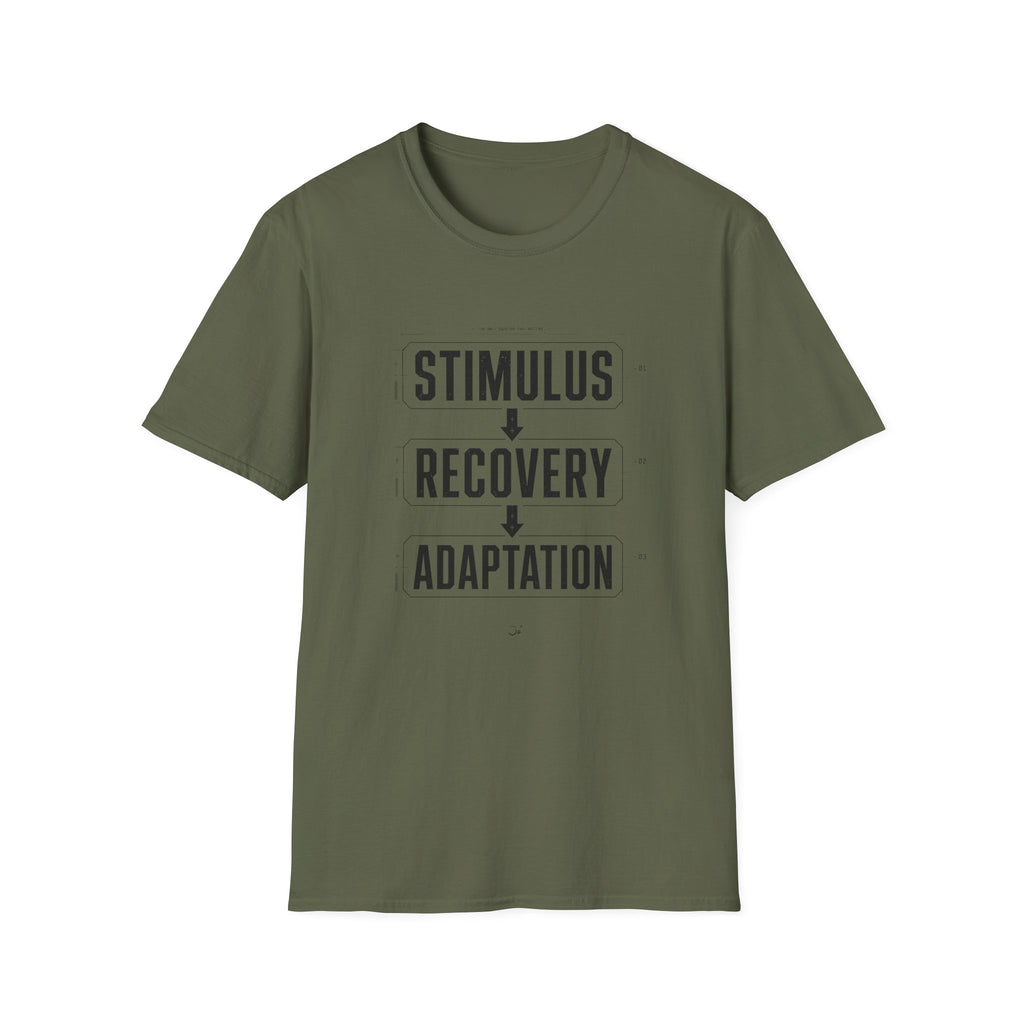 Stimulus → Recovery → Adaptation T-Shirt